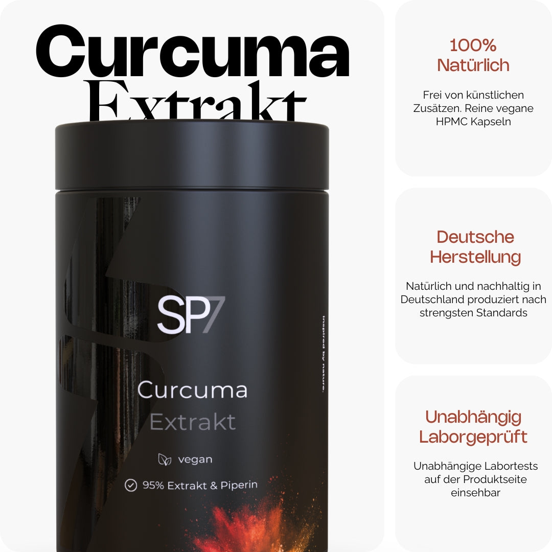 Curcuma Extrakt Kapseln