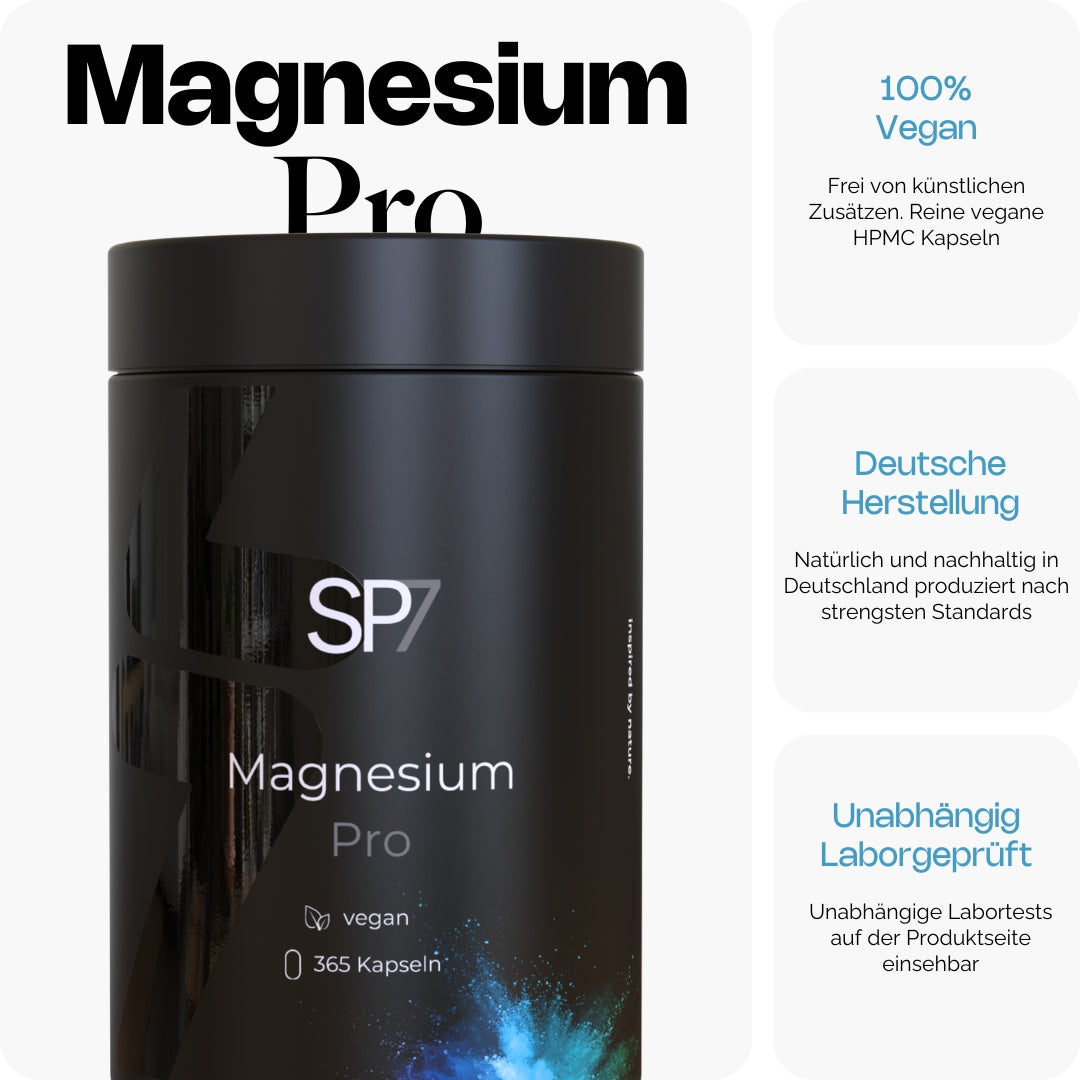 Magnesium Pro Kapseln